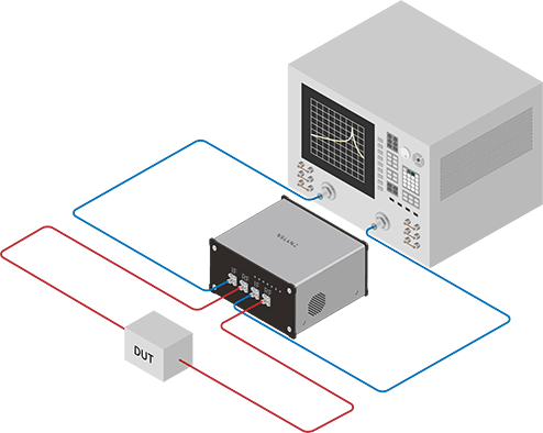 Multi-Channel Research and Applications Made Possible. UD Box Dual upgrades Sub 6 GHz instrument to analyze the performance of mmWave Device-under-test.