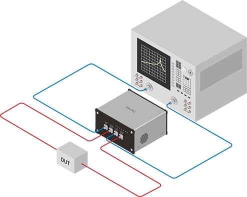 MIMOシステムの開発は複数セットのUD Boxで実現でき、通信事業者は2セットのUD Box DualとTMYTEKのビームトラッキングソリューションを使用して5G携帯基地局の遠方界評価シミュレーションを行うことができ、時間と予算の節約を実現します。