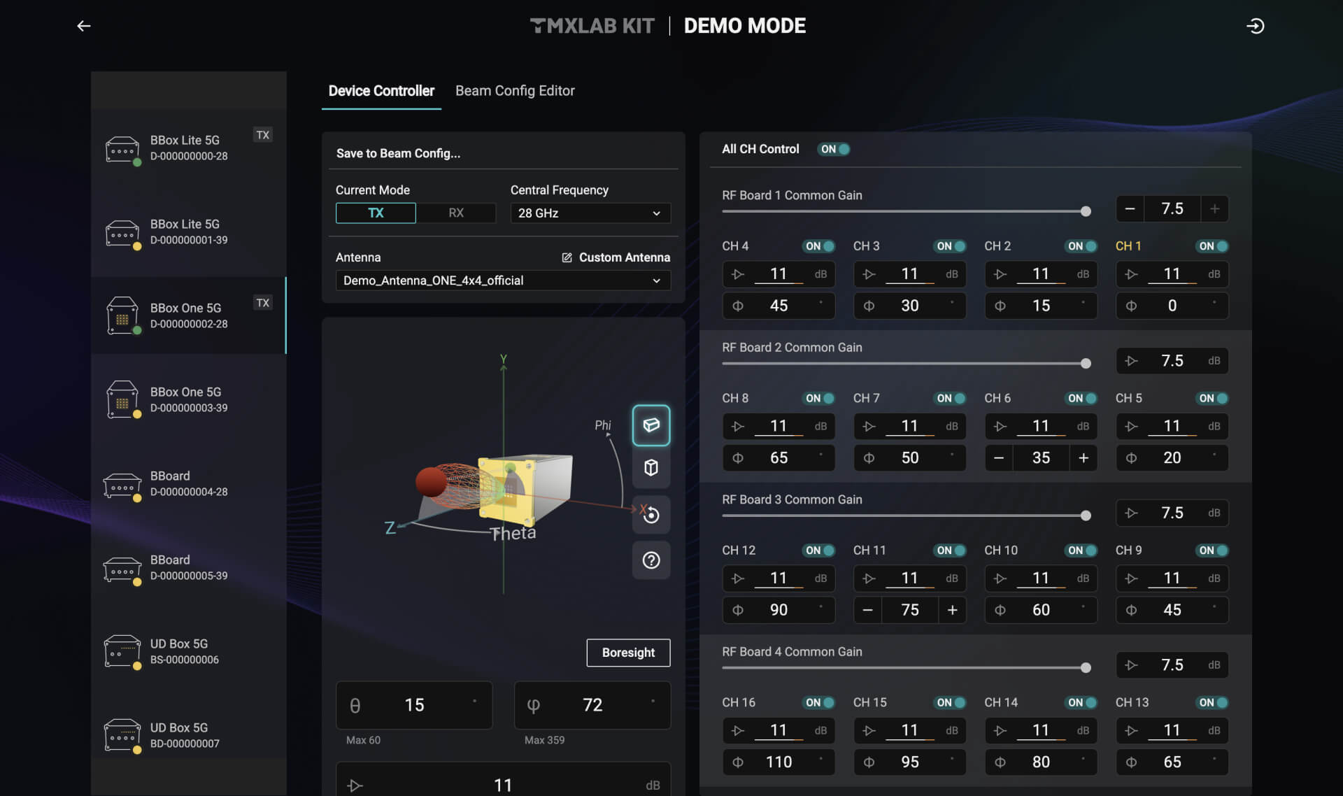 GUI that engineers can turn on/off each channel and control gain and phase.