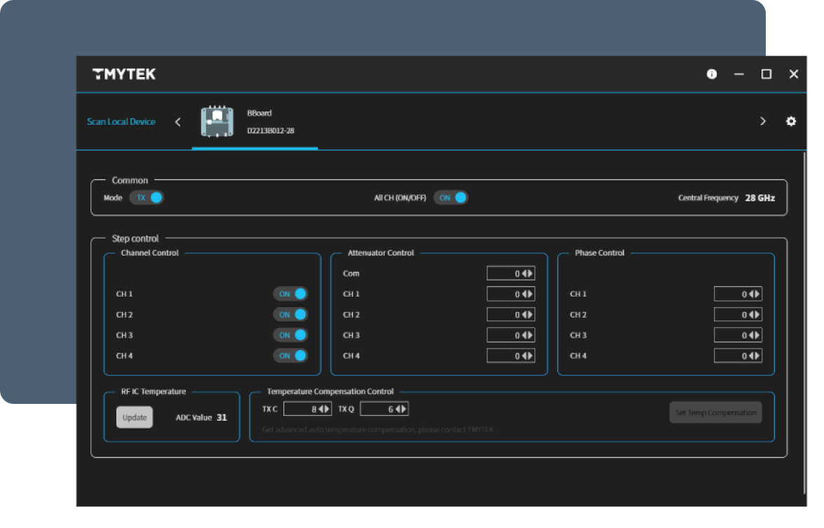 Intuitive GUI TMXLAB Kit (TLK) connects to the BBoard via the LAN port to control the phase and amplitude of each RF port to form the beams. An API is included and it is compatible with LabVIEW, MATLAB, Python, C#, C++, and other programming languages.!