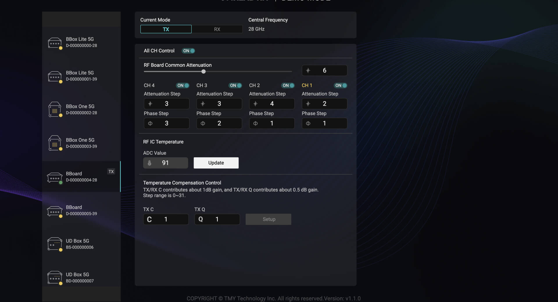 mmWave Beamformer with GUI that engineers and students can control phase and gain with ease.