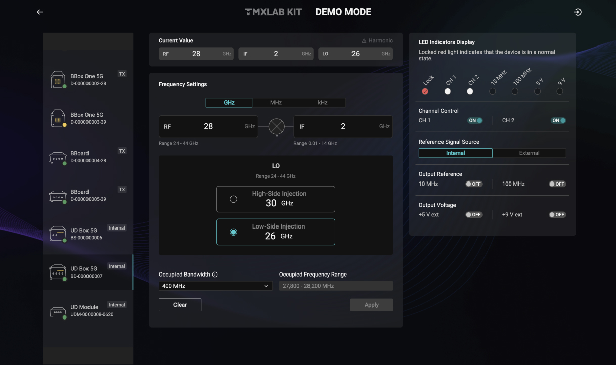 GUI that engineers can control LO frequencies as well as channels and reference ON/OFF functions in one unified view.