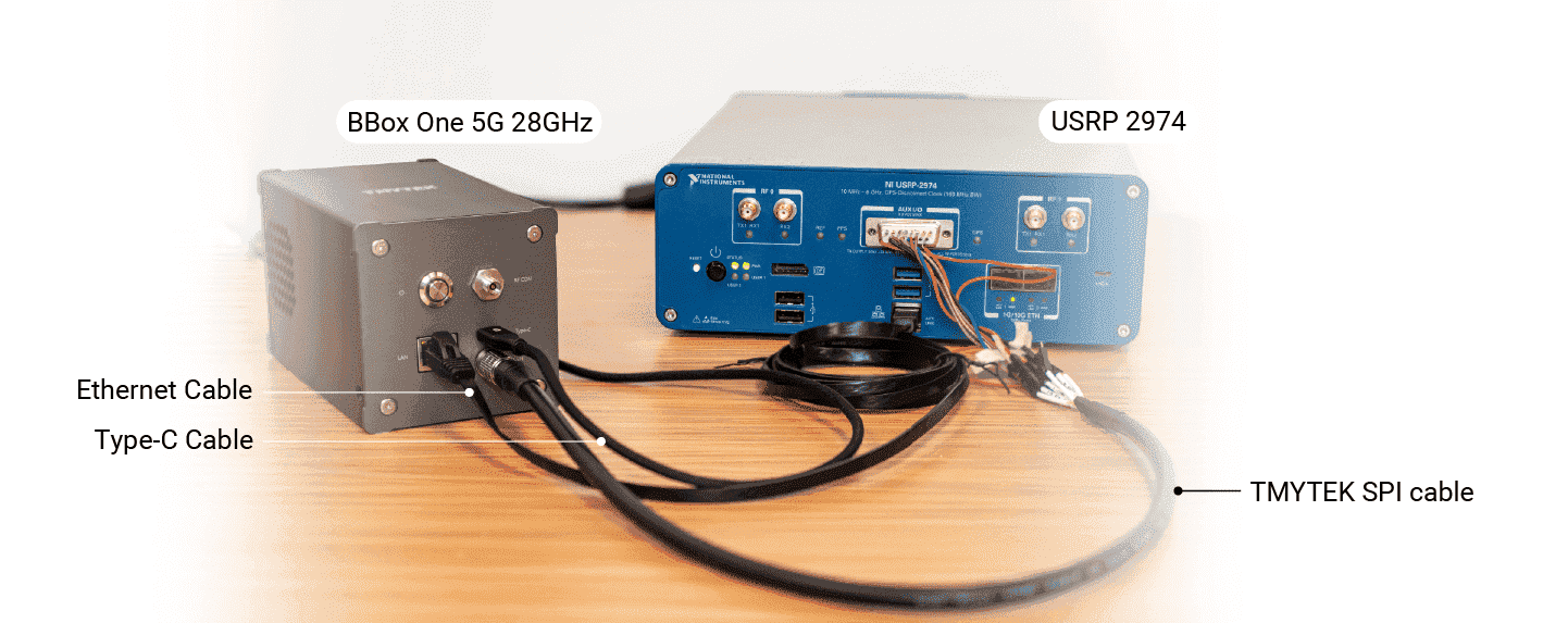 Figure 5. Connection between SDR and BBox One 5G 28GHz