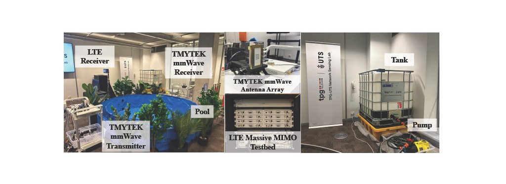 Core Hardware Configuration