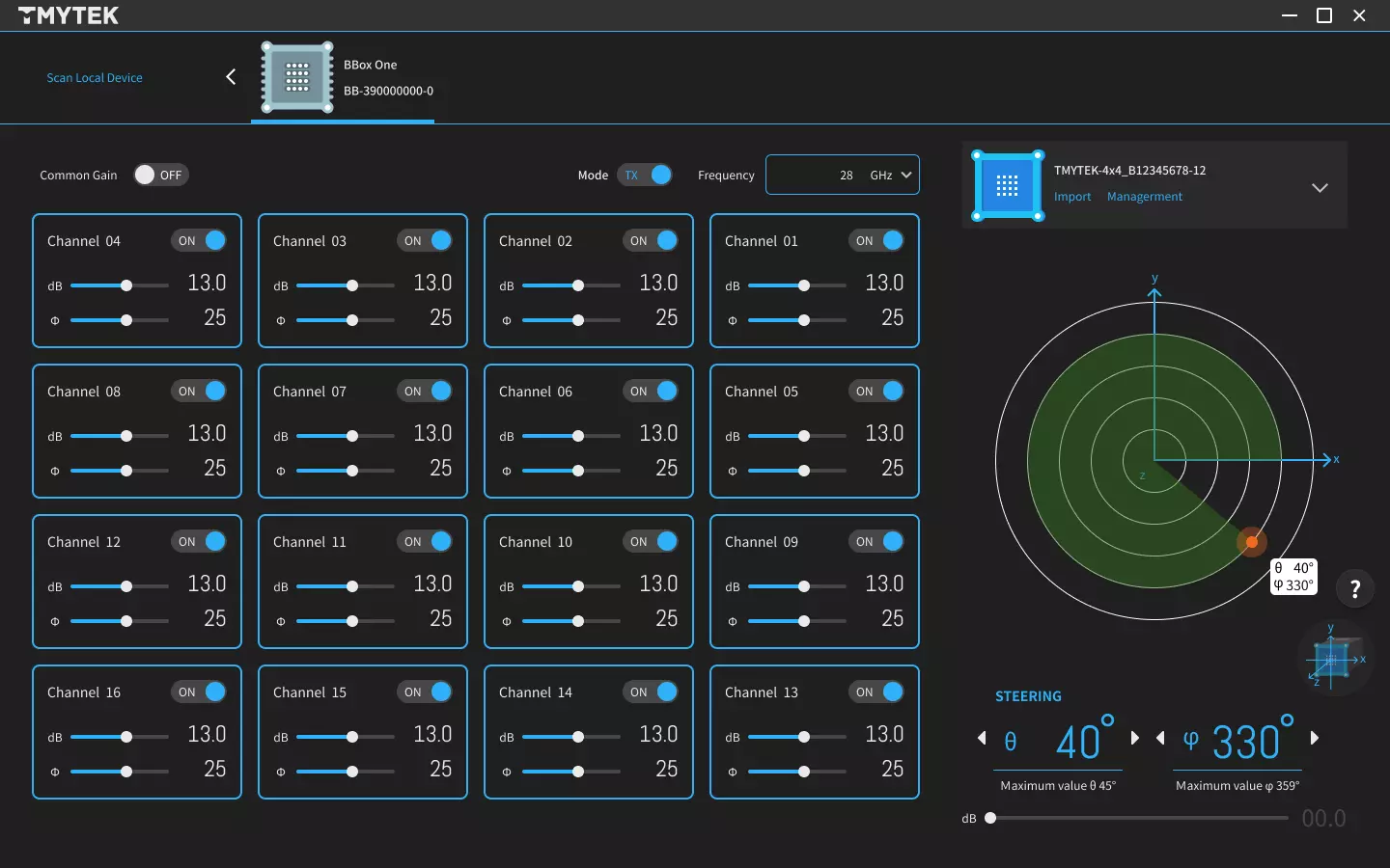 操作方便、功能全开放的控制软体 GUI