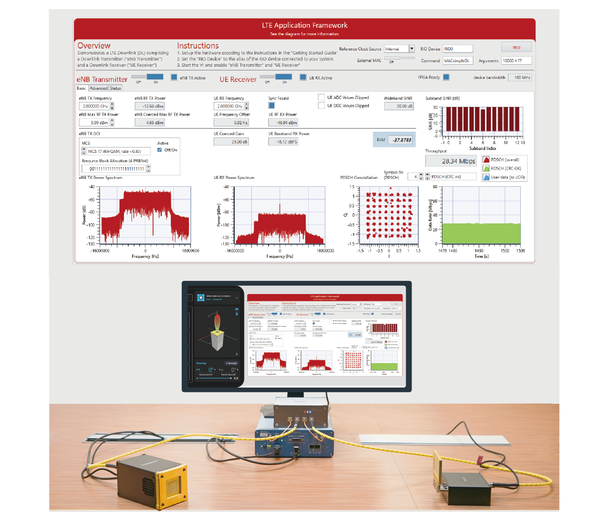 Figure 17. Signal measurement under conditions: the placement of BBox One is -30 degree and beam direction of BBox One is 0 degree