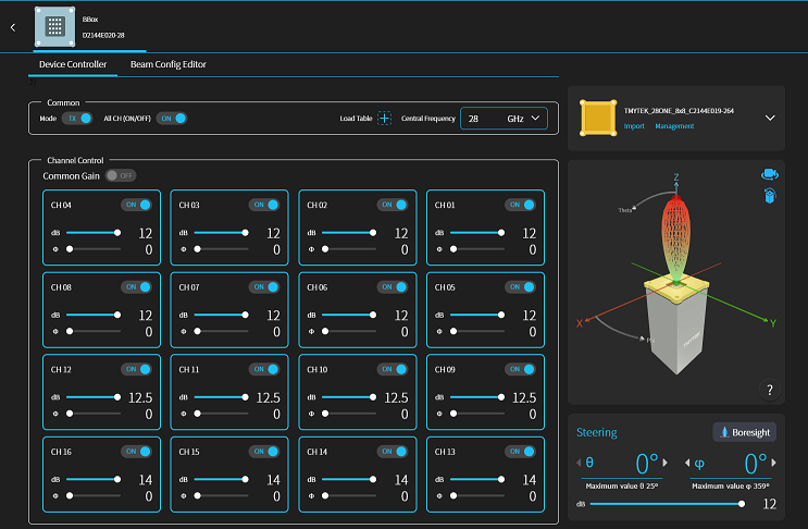 Figure 4. TMXLAB Kit Windows GUI