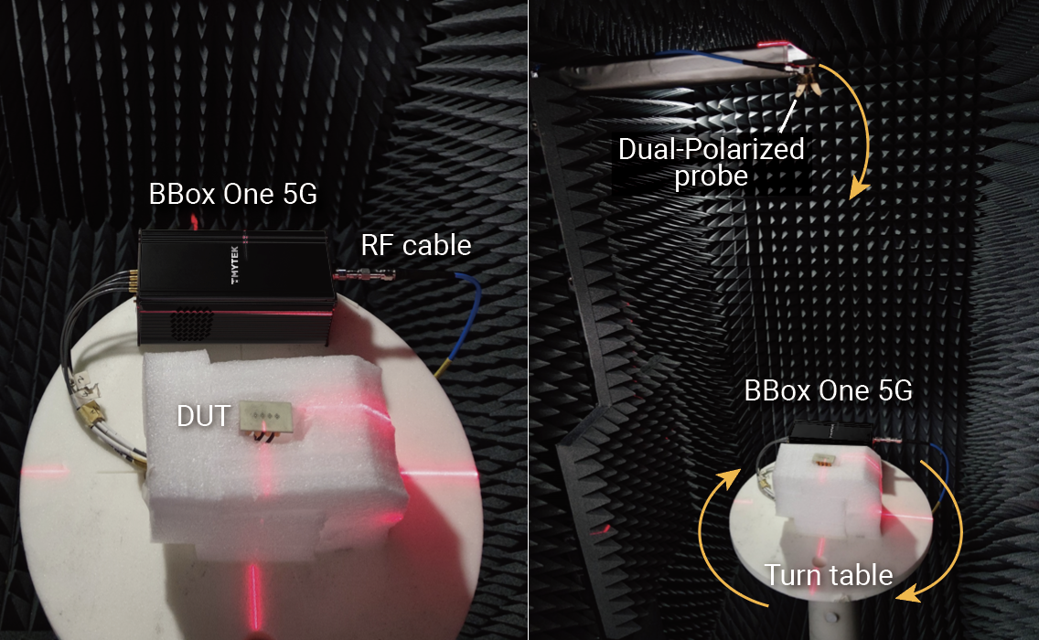 Figure 8. XDU Chamber Environment